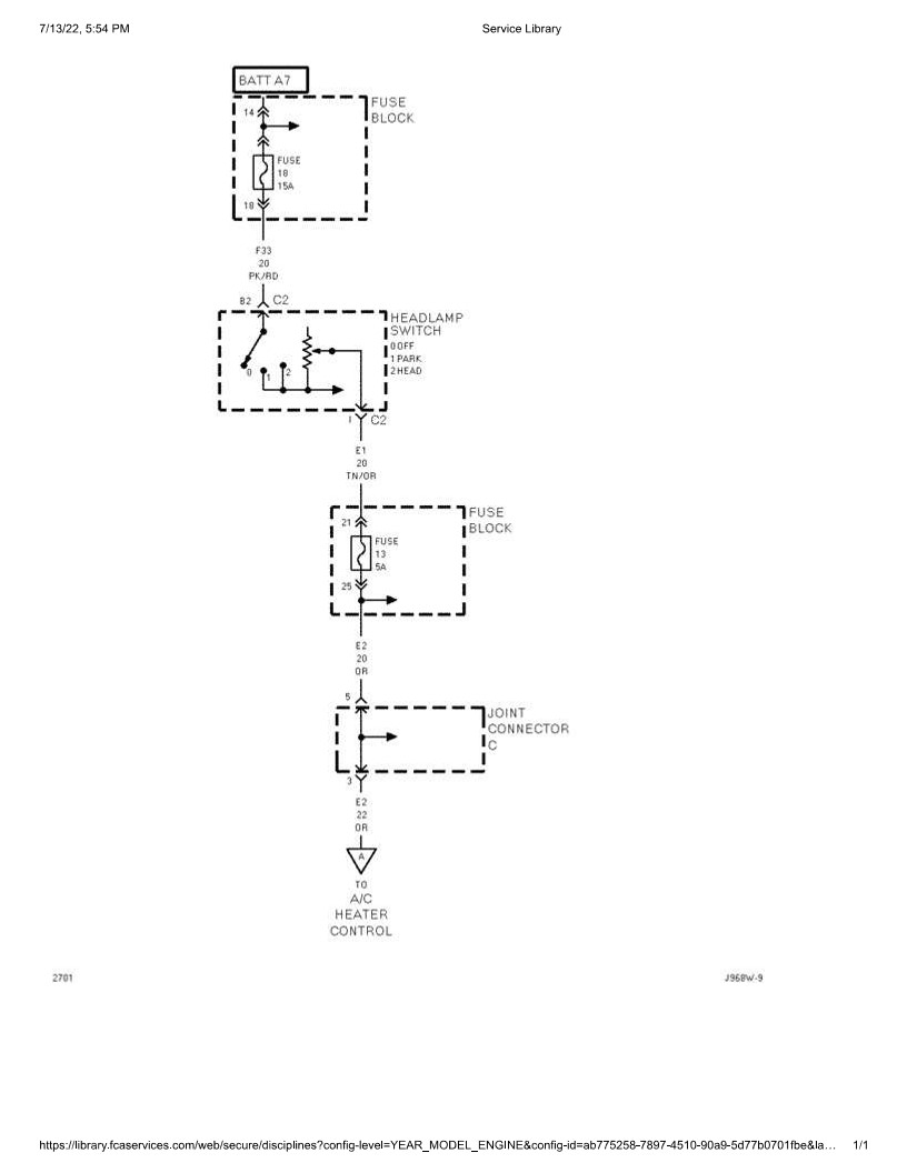 Dodge Ram 1996 wiring diagrams